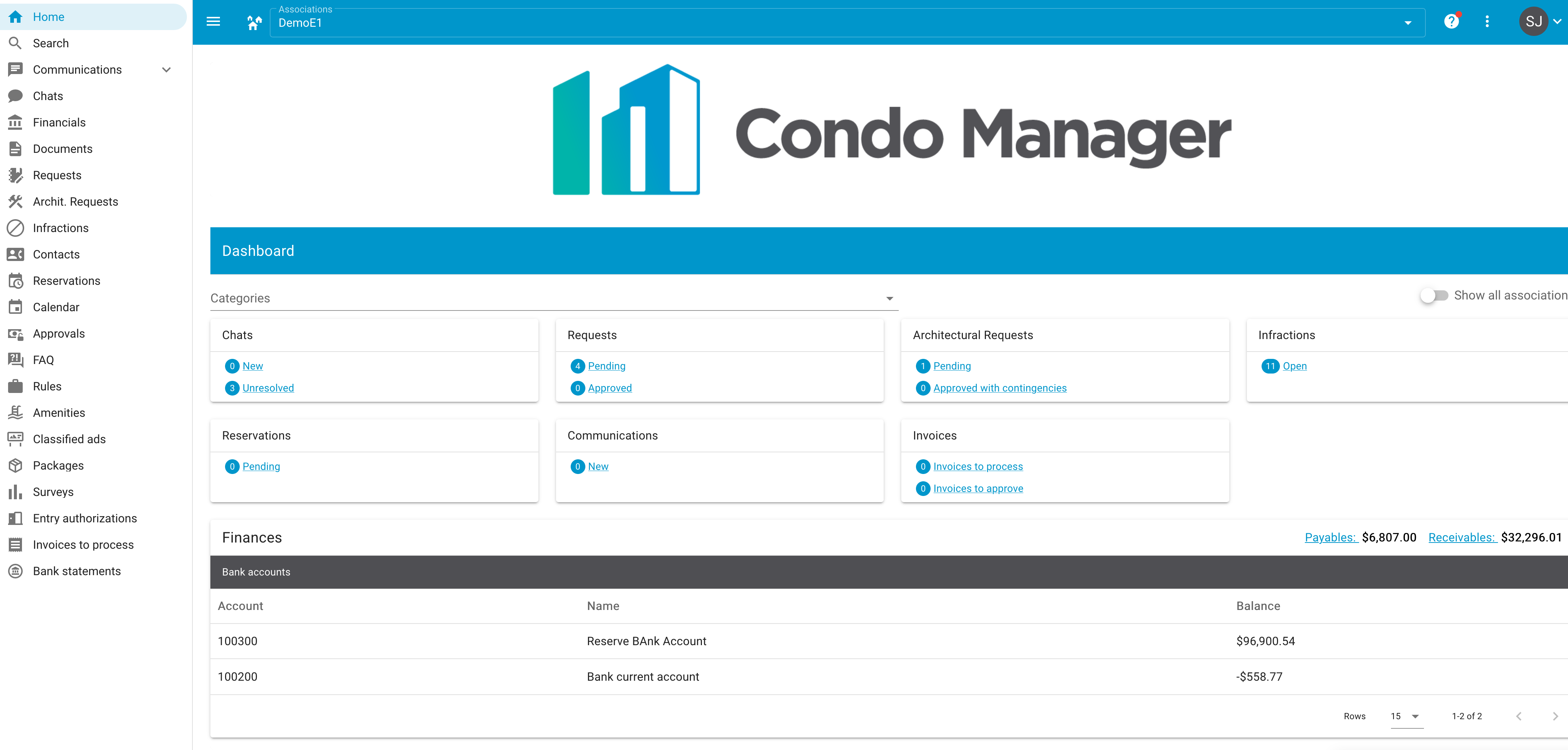 Condo Manager App/Portal