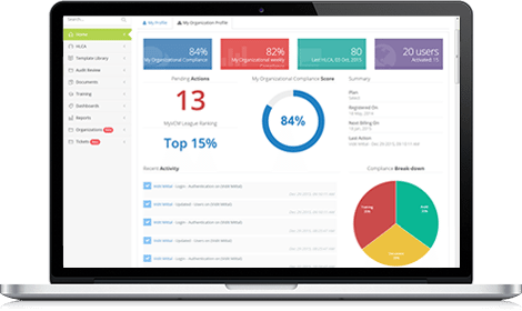 MyVCM screenshot: Ostendio MyVCM real-time report