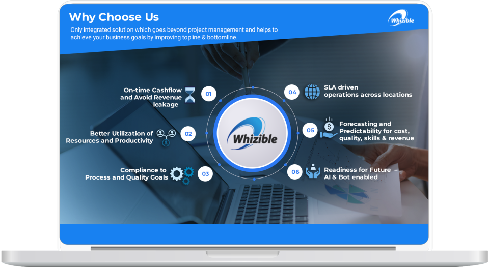 Why you should choose us?-thumb