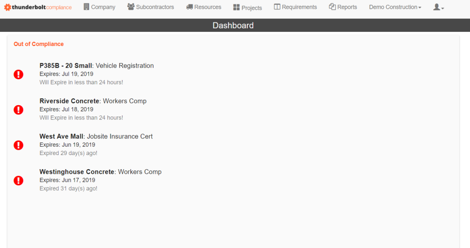 Thunderbolt Pipeline Software - Thunderbolt Compliance