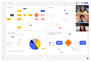 Miro Software Reviews Demo Pricing 2023 Miro Software Reviews Demo Pricing 2023