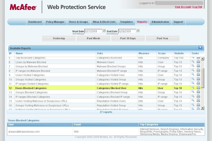 McAfee Cloud Security screenshot: McAfee Web Security Service  - Reports