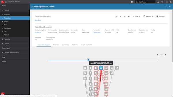 Infor M3 Reviews, Demo & Pricing - 2021