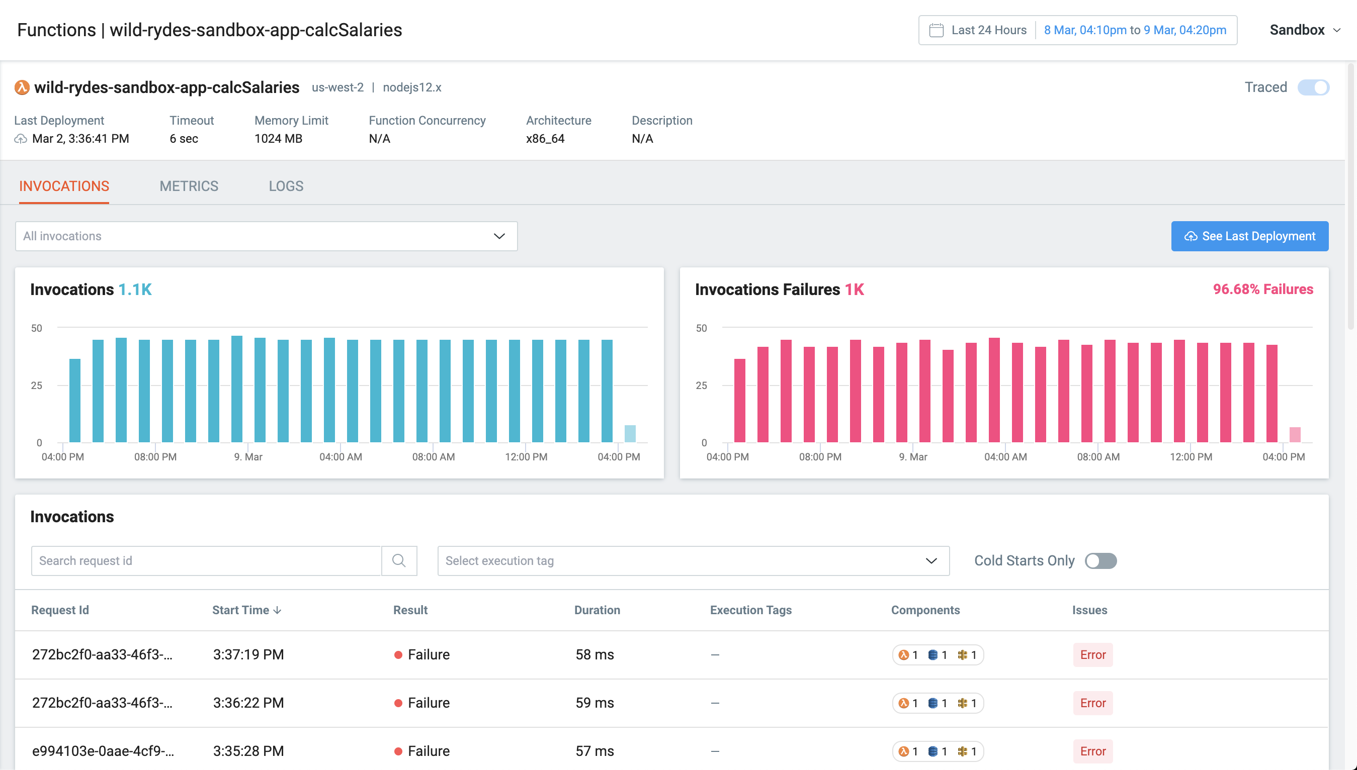 Lumigo Software - Function Page