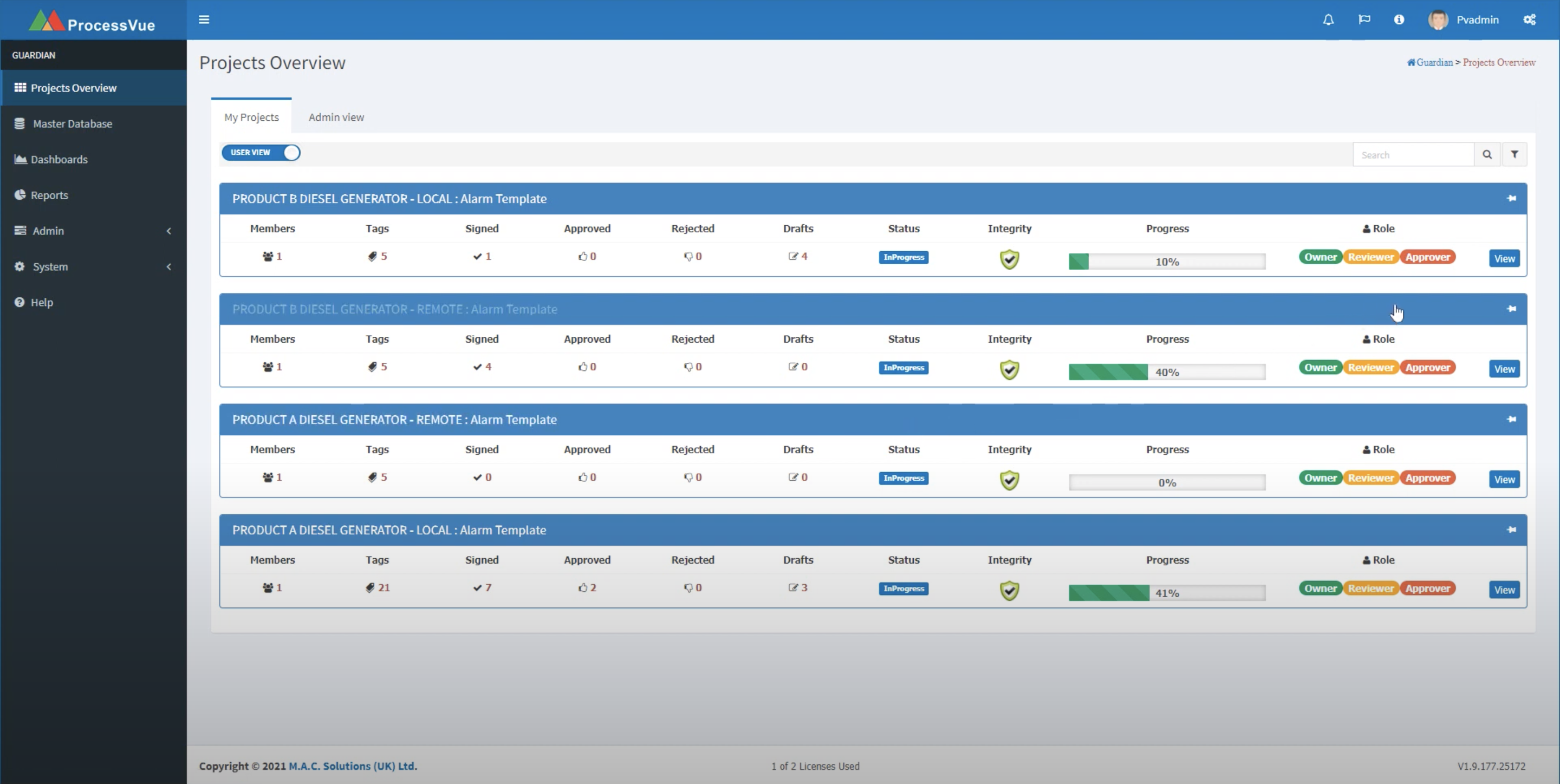 ProcessVue Software - 1
