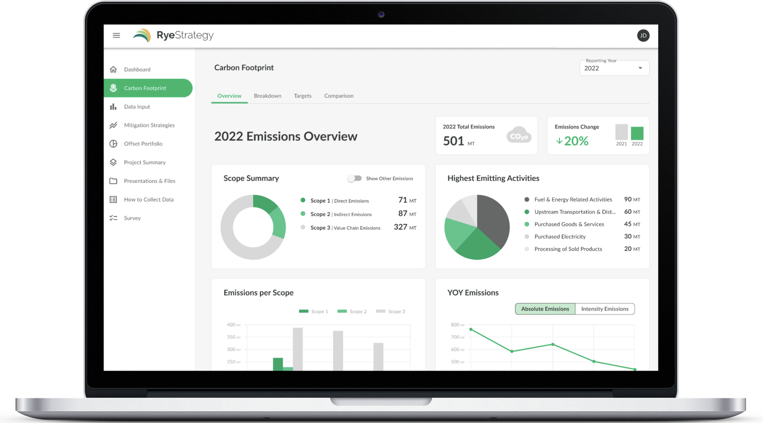 RyeStrategy carbon management software provides end-to-end support to help you reach your carbon emissions reduction targets. Our guided data input, carbon footprint reports, and mitigation strategy library support you on your climate journey.