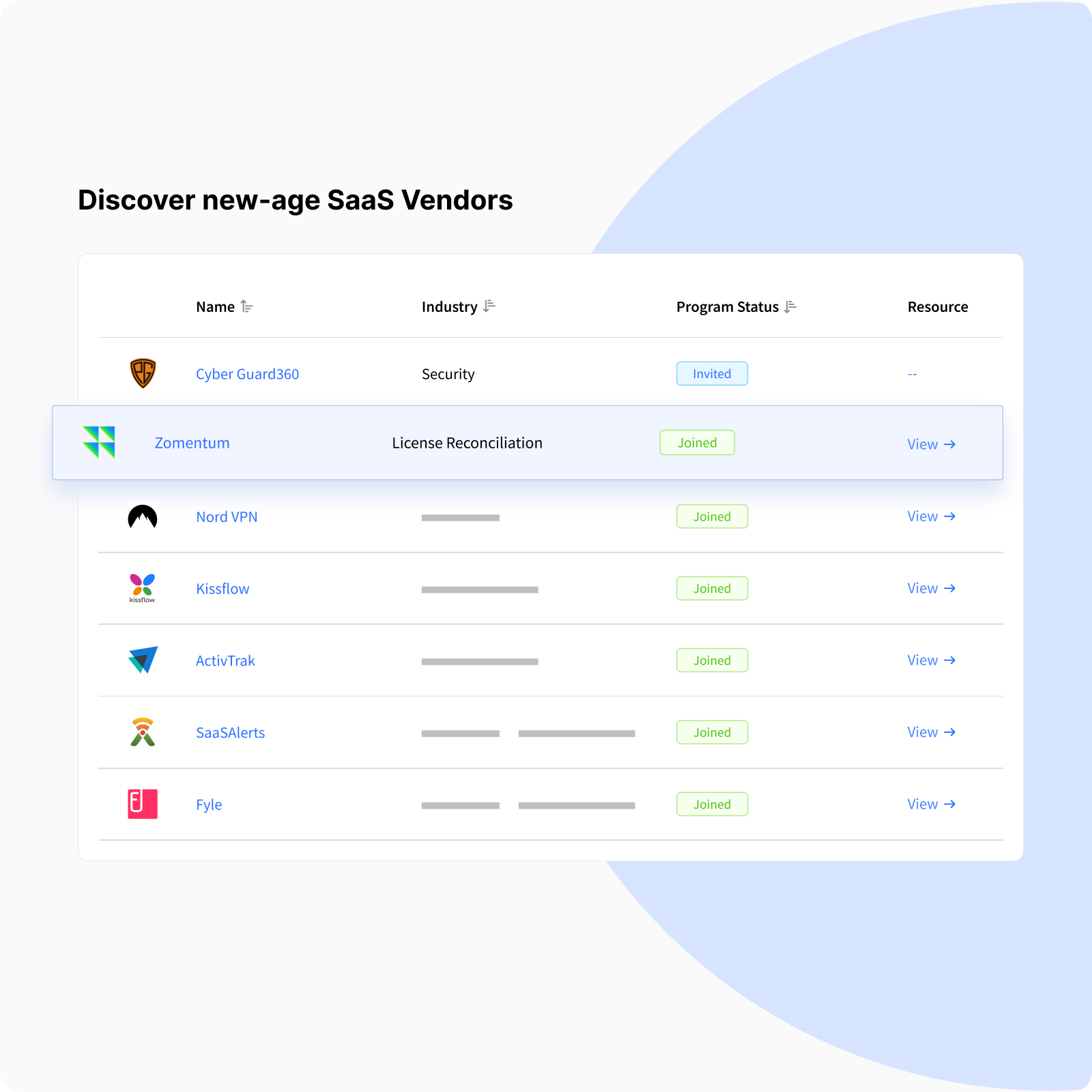 Discover new-age SaaS Vendors