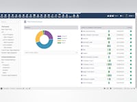 Unbox ERP Software - 5 - Vorschau