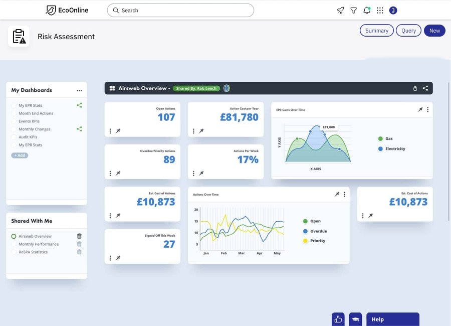 EcoOnline Platform Software - EcoOnline's powerful reporting & dashboard capabilities allow you to gain deeper and more intelligent insights, more accurate conclusions from your EHS data and a safer, healthier and more sustainable working environment.