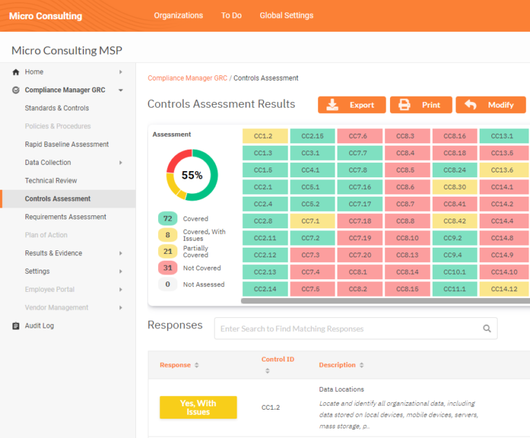 Compliance Manager GRC controls assessment