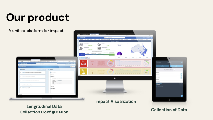 Socialsuite Software - 4