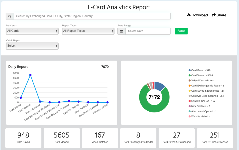 L-Card Pro Software - 5