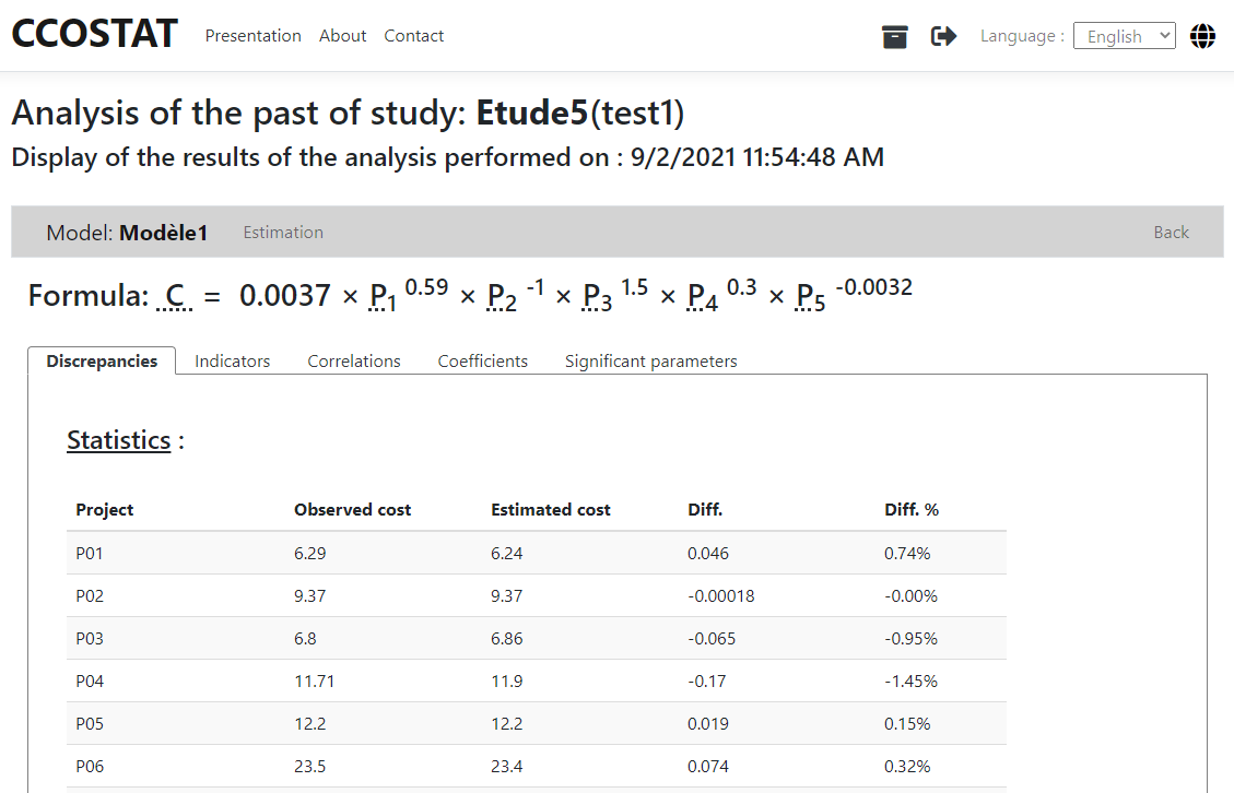 CCOSTAT Logiciel - 2