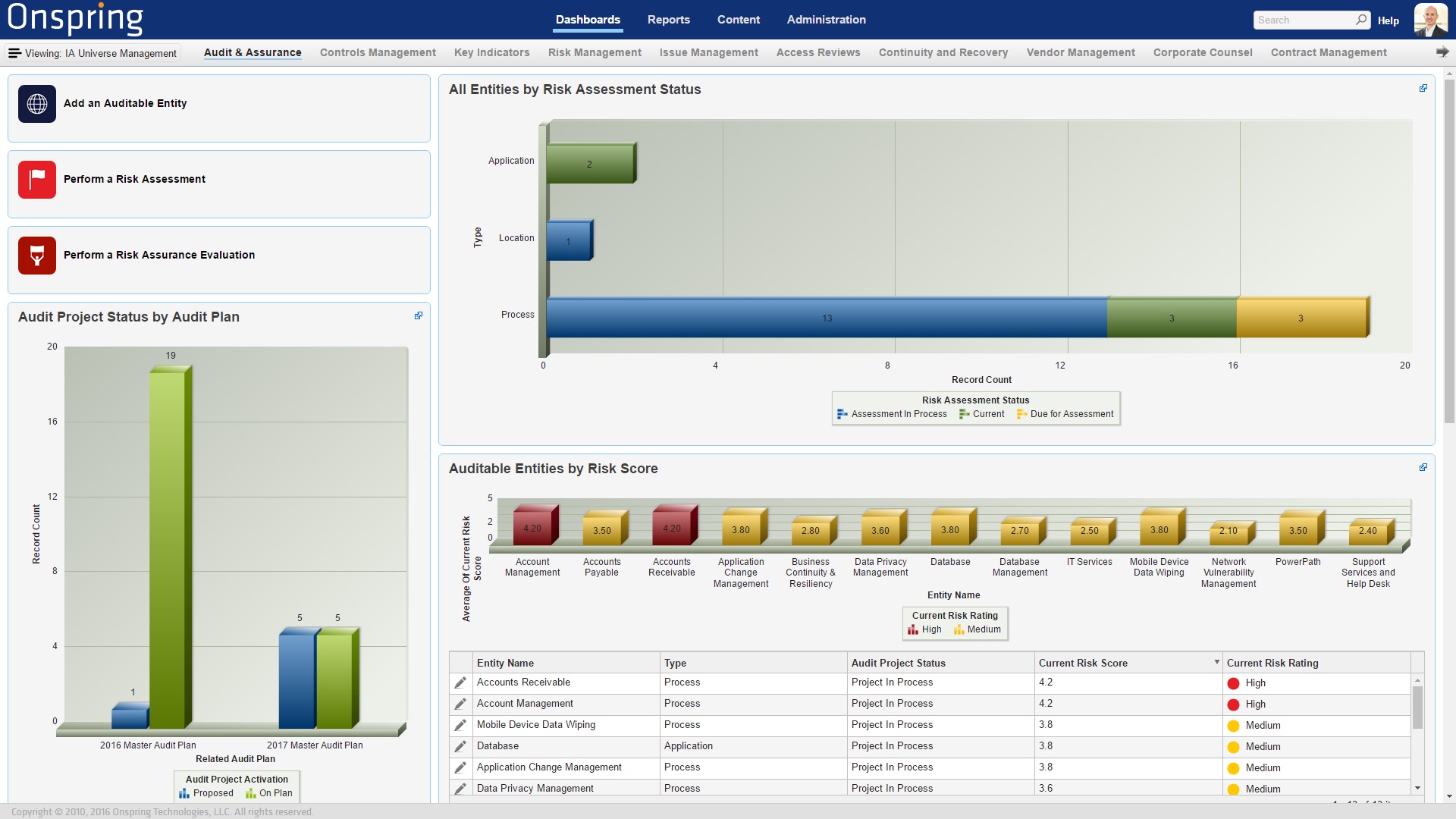 Onspring Software - 2021 Reviews, Pricing & Demo