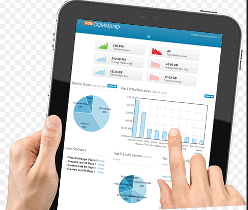 Users can access the software on their tablets and smartphones
