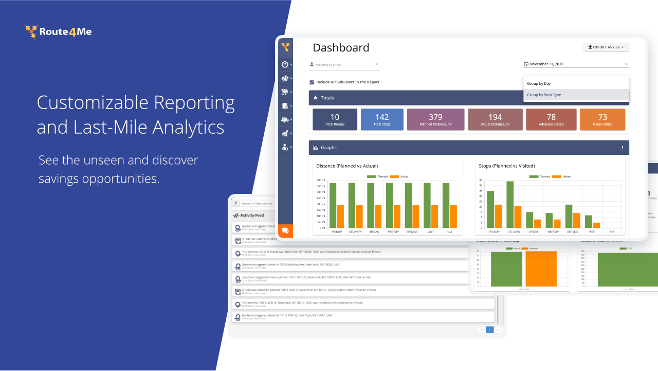 Customizable Reporting and Last-Mile Analytics. - See the unseen and discover savings opportunities