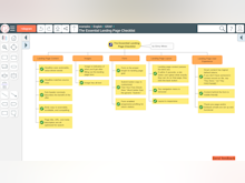 DRAKON Editor Web Software - Ordered mind maps can be created to serve as checklists