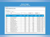 Epicor for Retail Software - 3