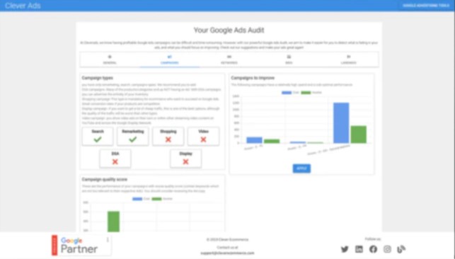 Clever Audit Google Ad campaign analysis