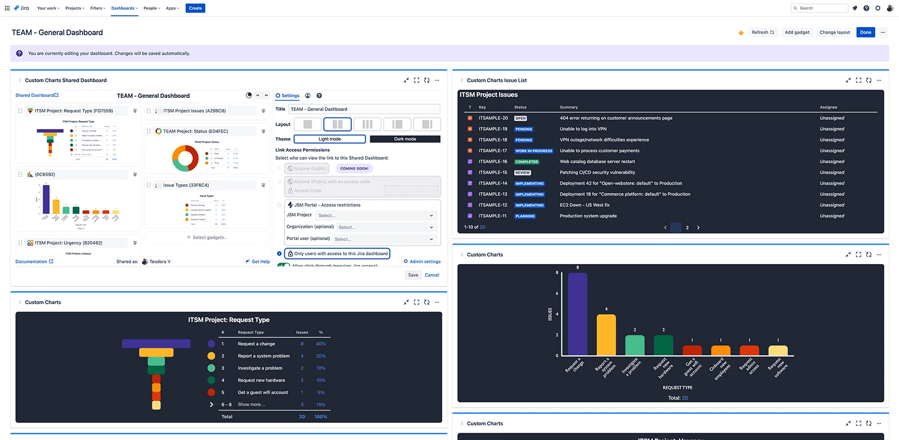 Jira dashboard reports that deserve to be shared. Share an entire Jira Dashboard with internal or external users of Jira Cloud. Display your most important stats in your Jira Service Management portal or internally like wallboard.