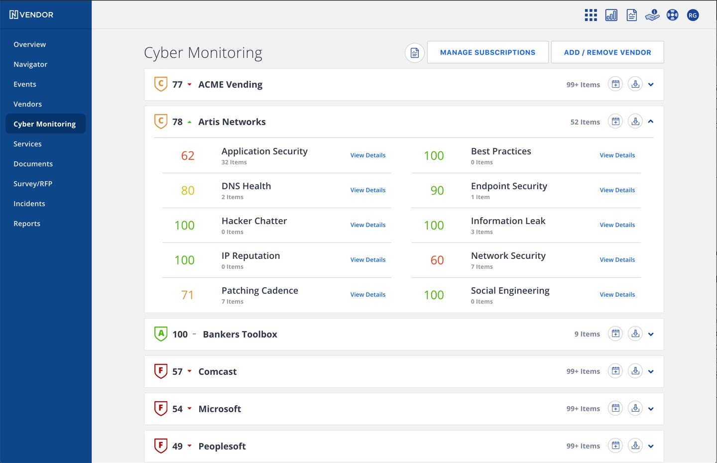 Ncontracts Software - Nvendor Cyber Monitoring