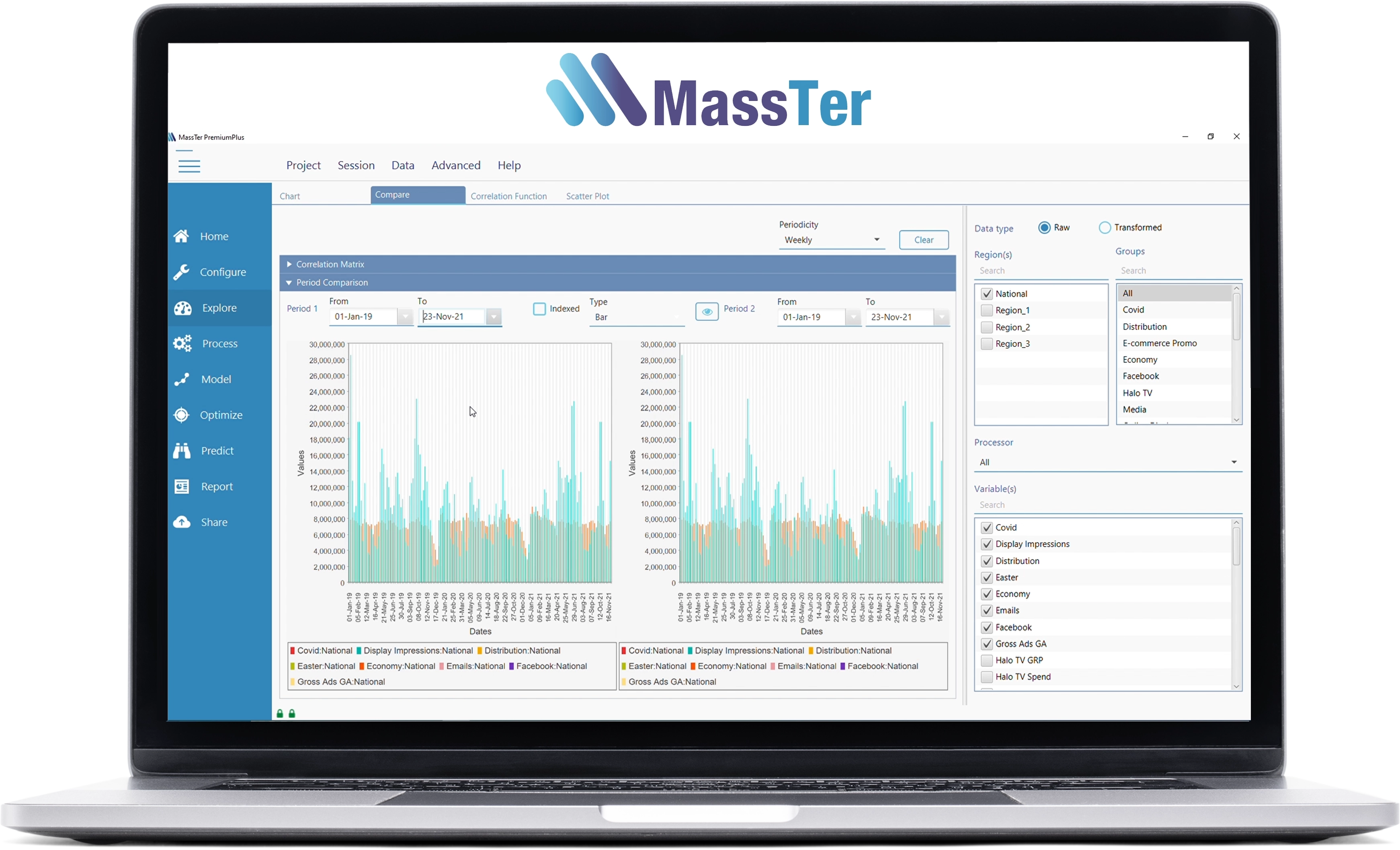 MassTer - Data Exploration Module - Marketing Mix Modeling and Optimization Software - MASS Analytics