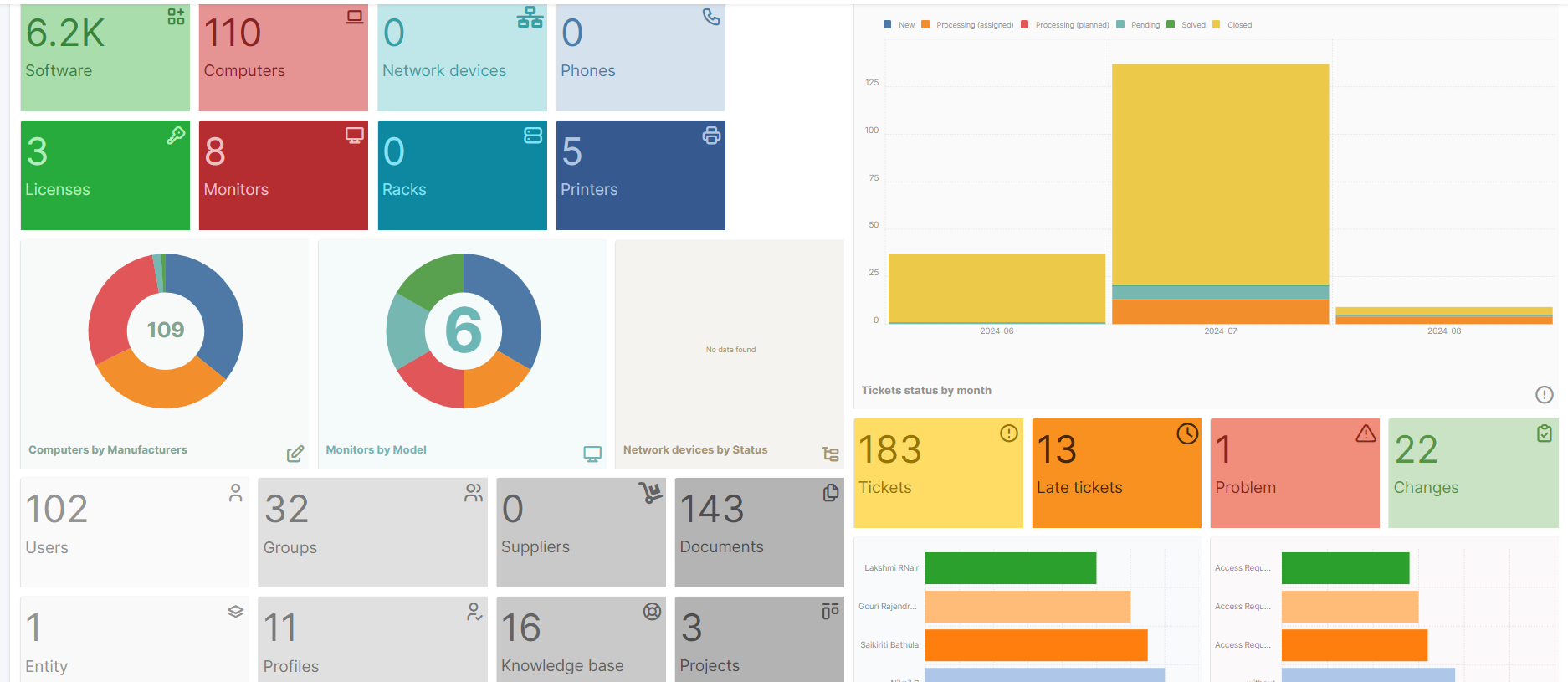 Helpion screenshot: Helpion Report