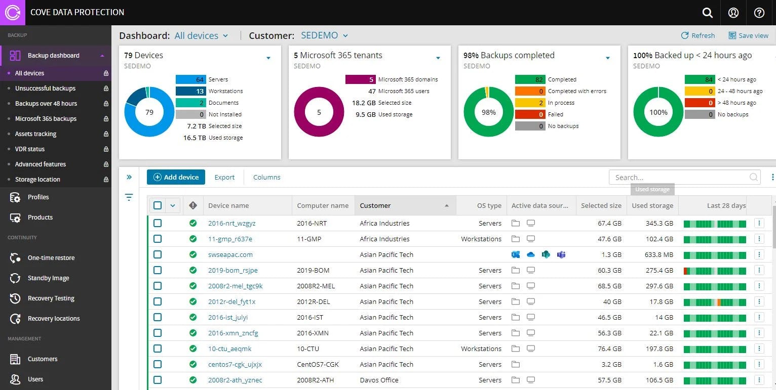 Cove Data Protection Logiciel - 1