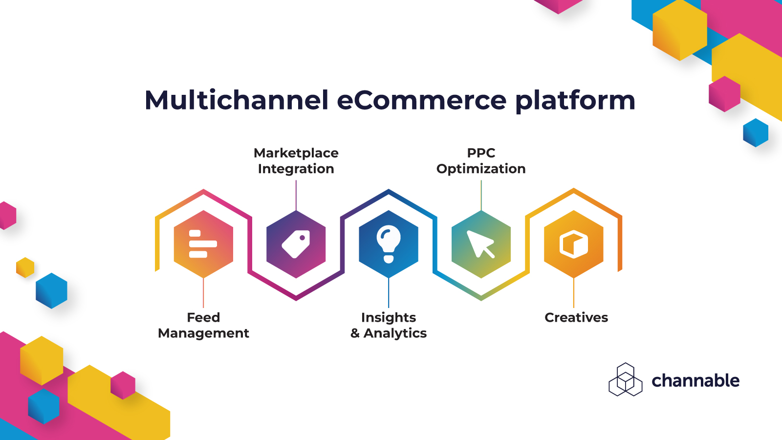 Multichannel eCommerce platform