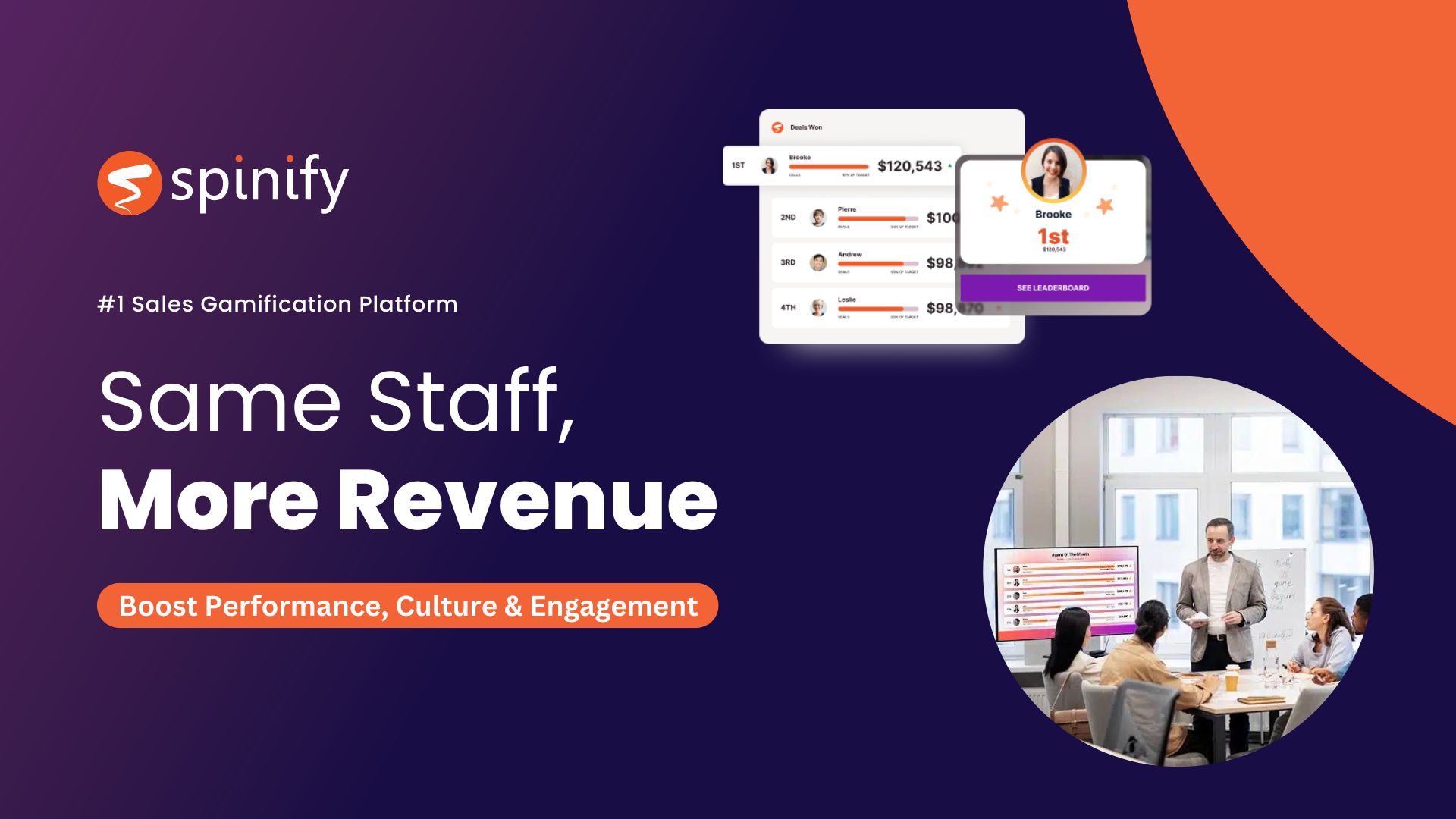 Level up motivation, results, and incentives with Spinify - Book your personalized demo today!