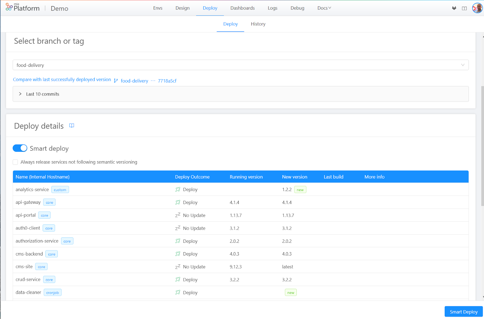 Mia-Platform Software - Mia-Platform Resilience: maintain system integrity over time