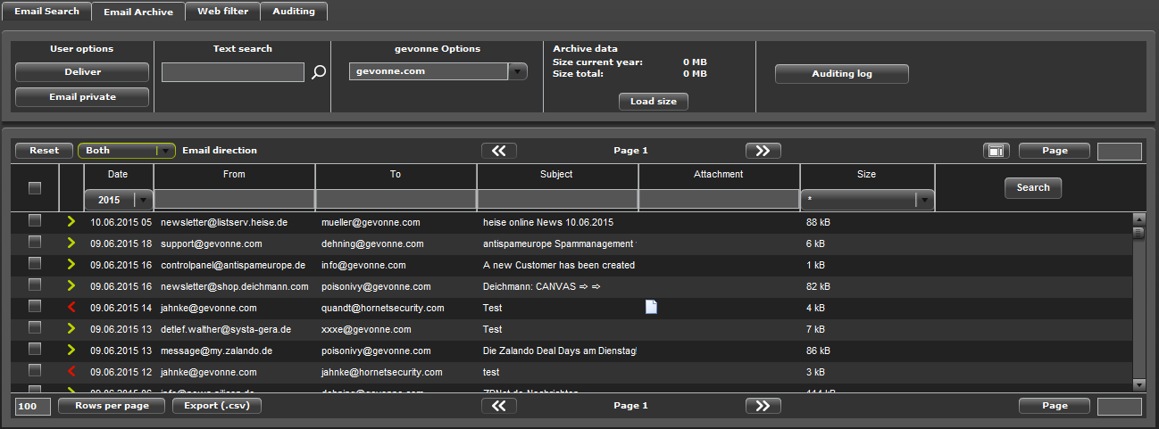 Spam Filtering and Malware Protection Logiciel - 5