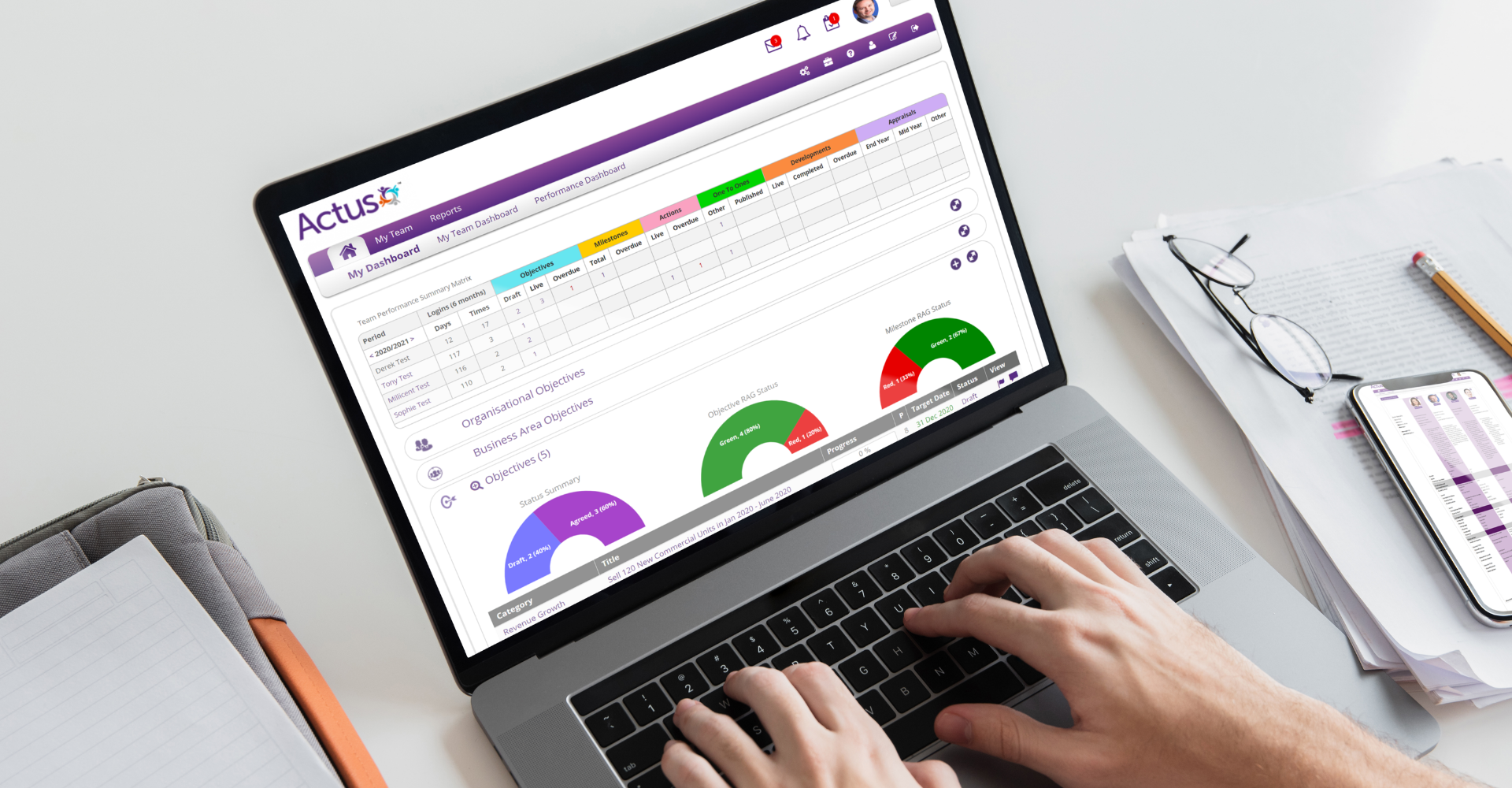 Actus Dashboard-thumb
