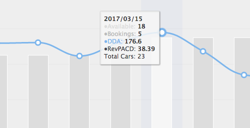Automate Pricing-thumb