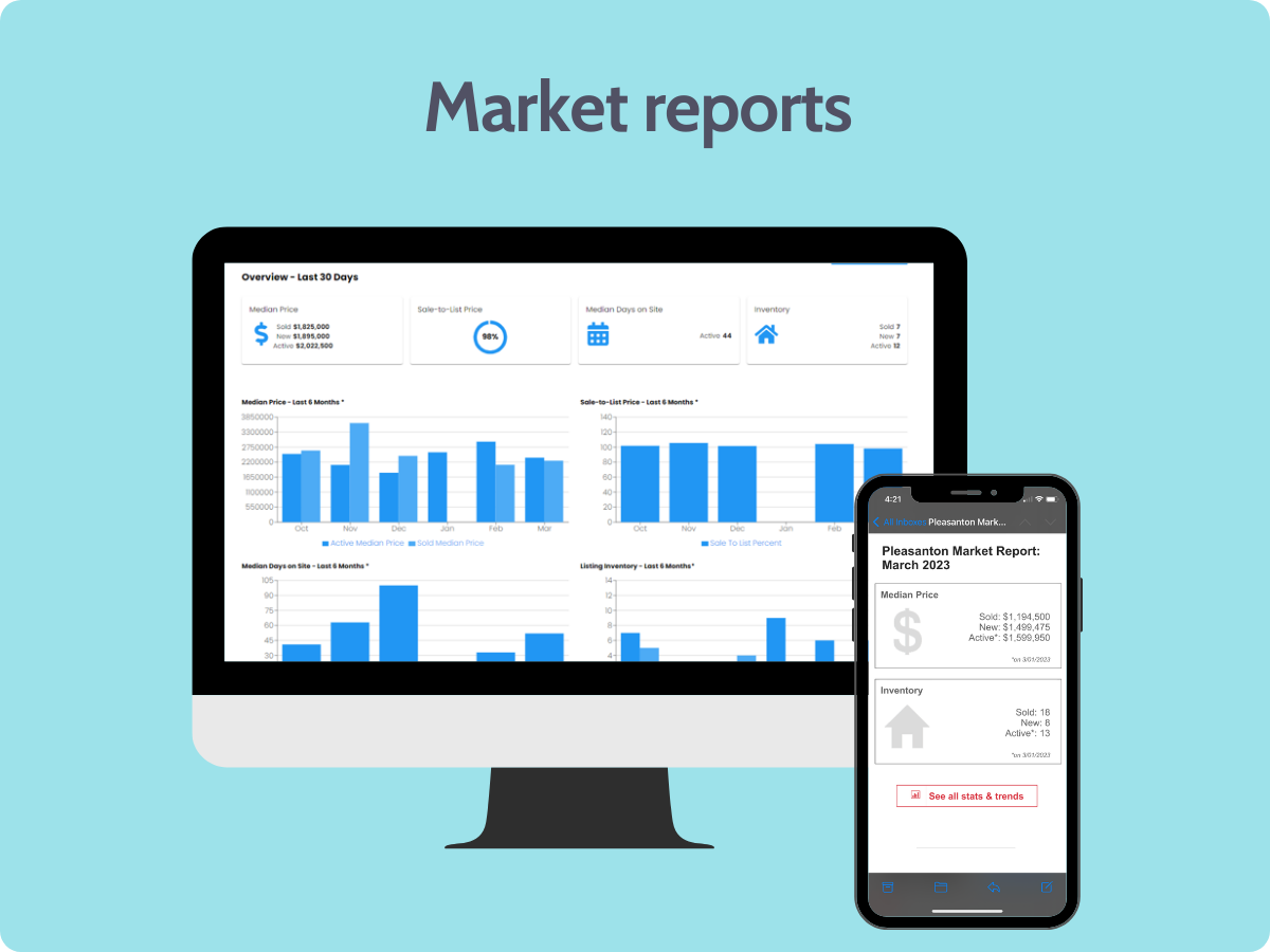 Position yourself as a local expert with local market reports for locations and listing criteria you choose. Report pages automatically update on your website while email report campaigns help educate your leads and moving them closer to closing.