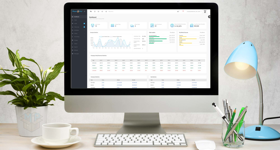 MoveitPro Software - 5