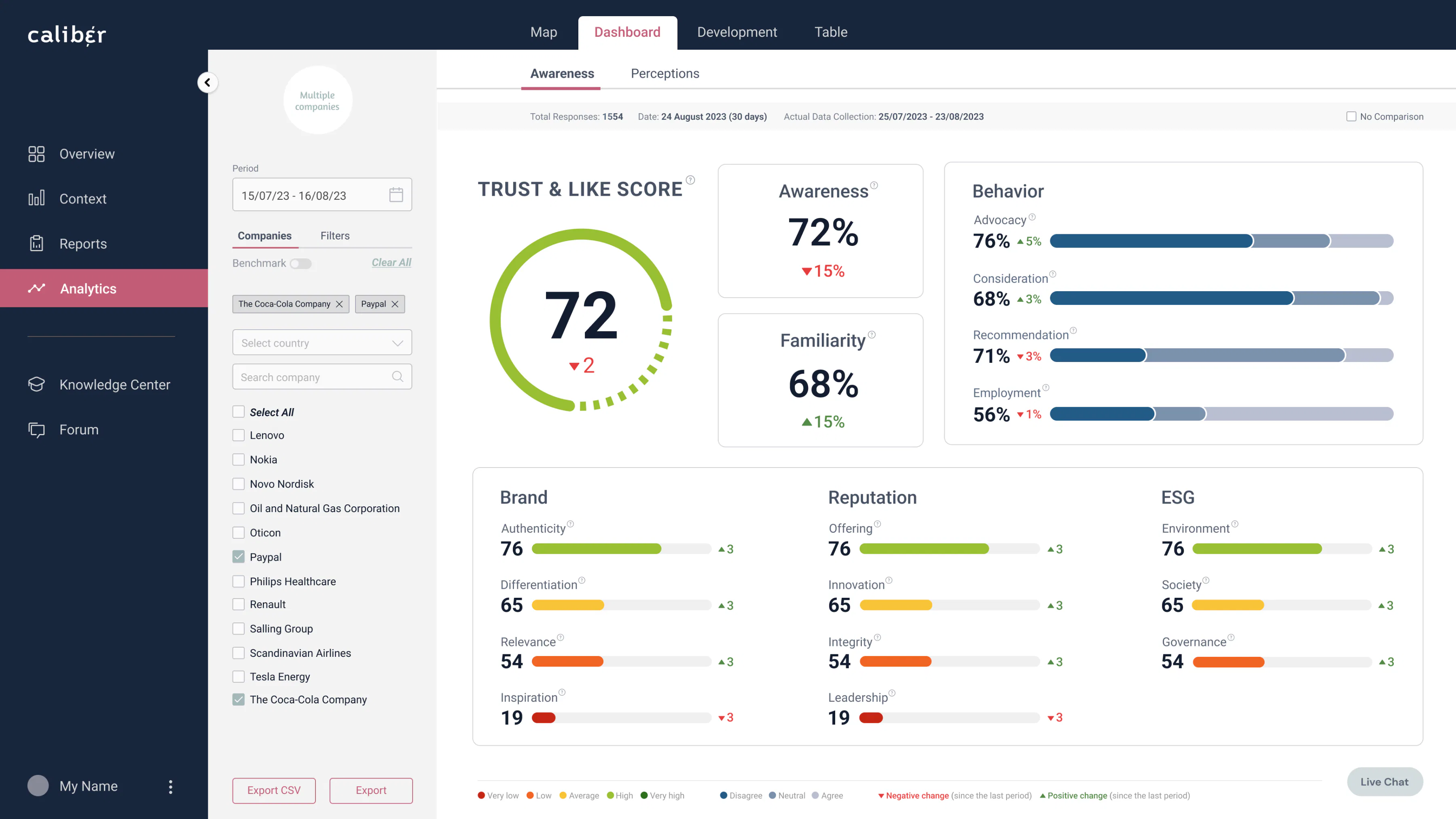 Caliber Reviews, Cost & Features | GetApp Australia 2026