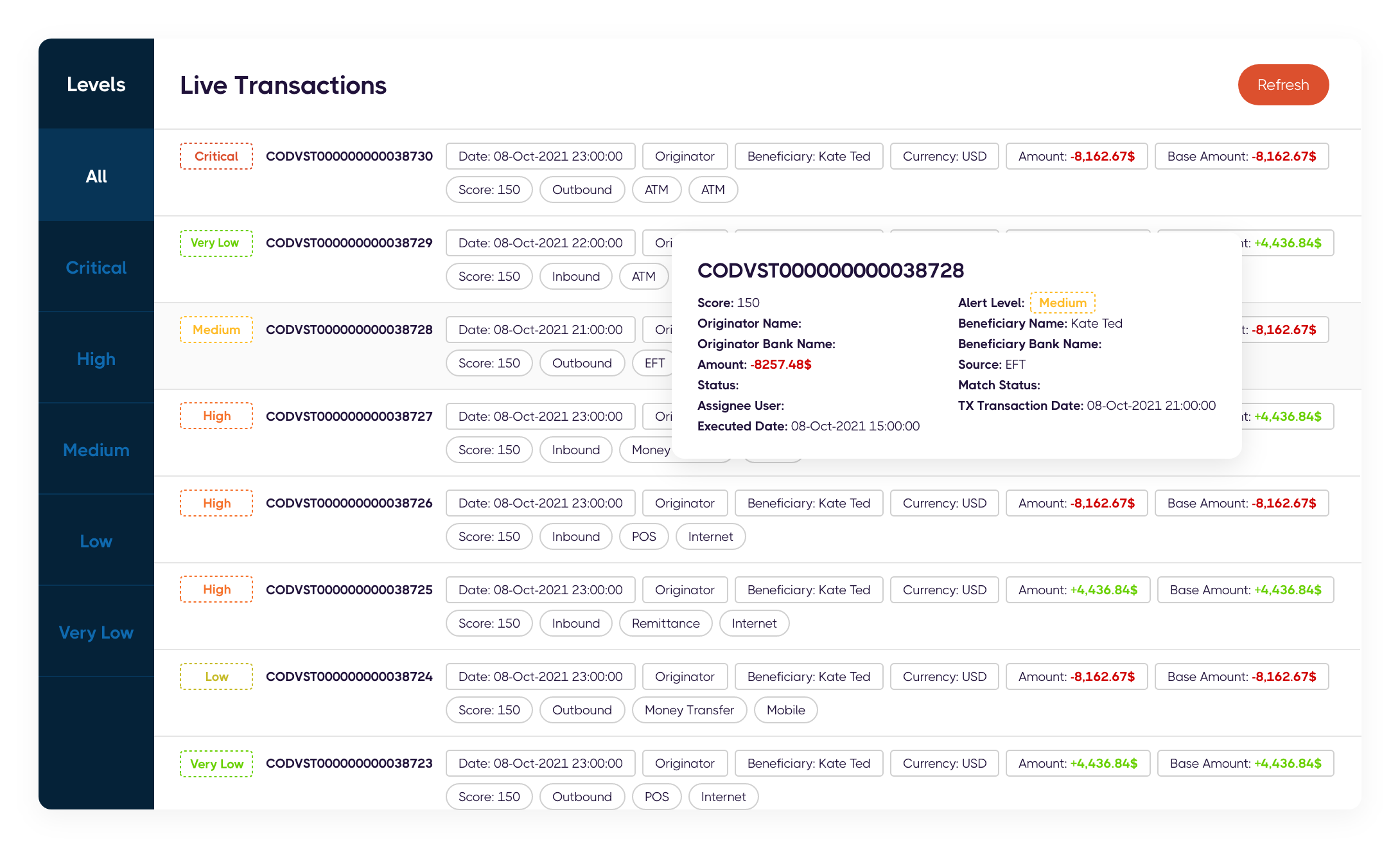 Sanction Scanner Software - 2