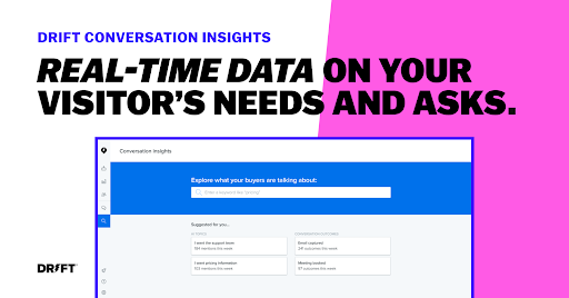 Drift Software - Drift Conversation Insights: Prioritize and personalize your marketing, sales, and service efforts with real-time insights into your visitor’s needs and asks.