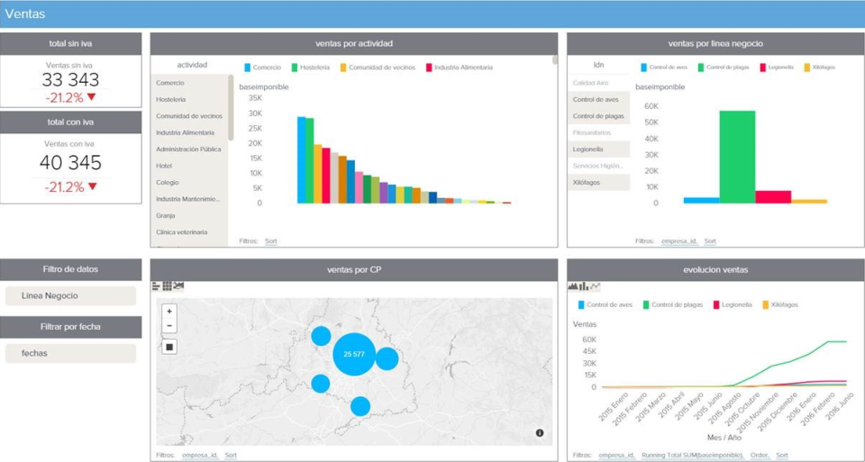 iGEO Software - 1