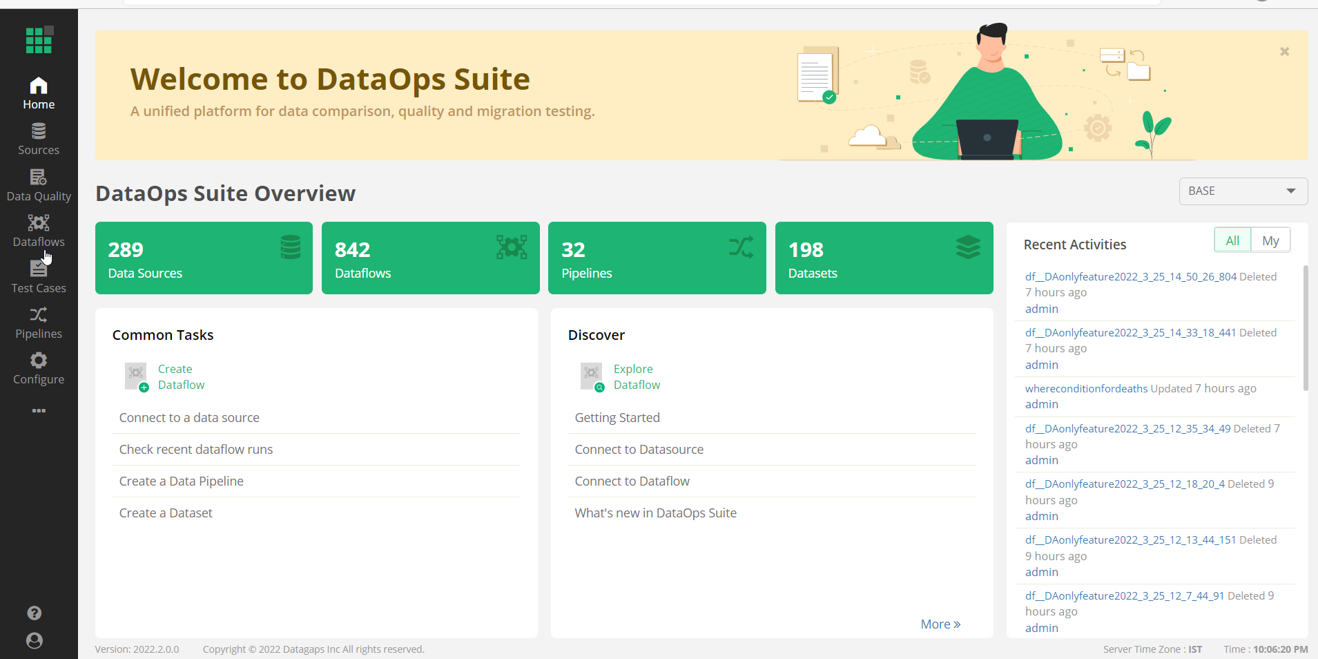 DataOps Dataflow Software - 2024 Reviews, Pricing & Demo