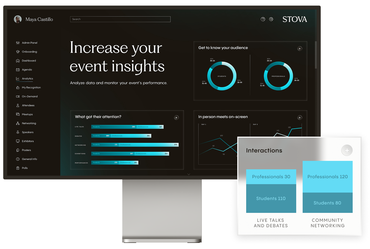 Stova Software - Execute events more efficiently by understanding the true impact of your brand strategy with Stova’s powerful data, analytics, and reporting tools.