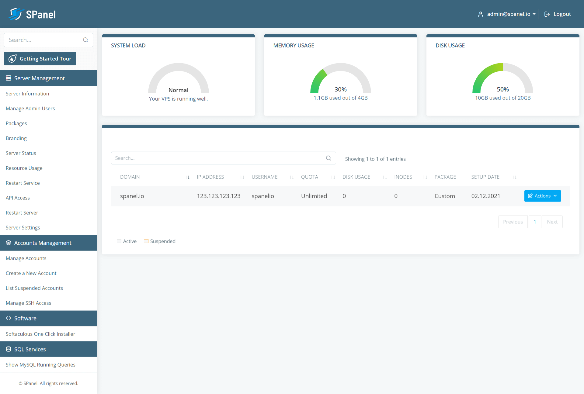 SPanel Software - 2