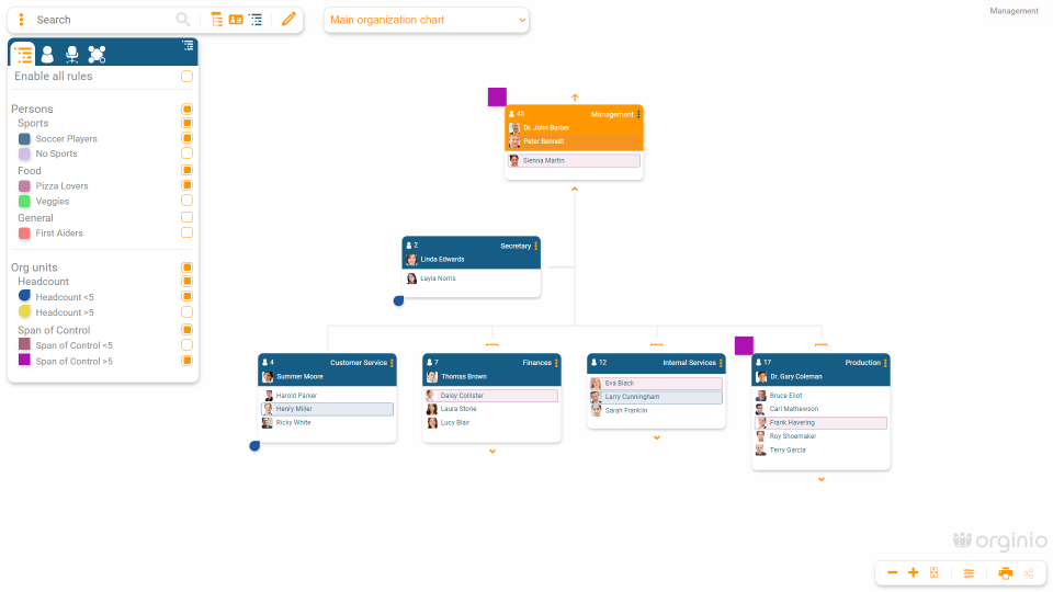 orginio Software - 3