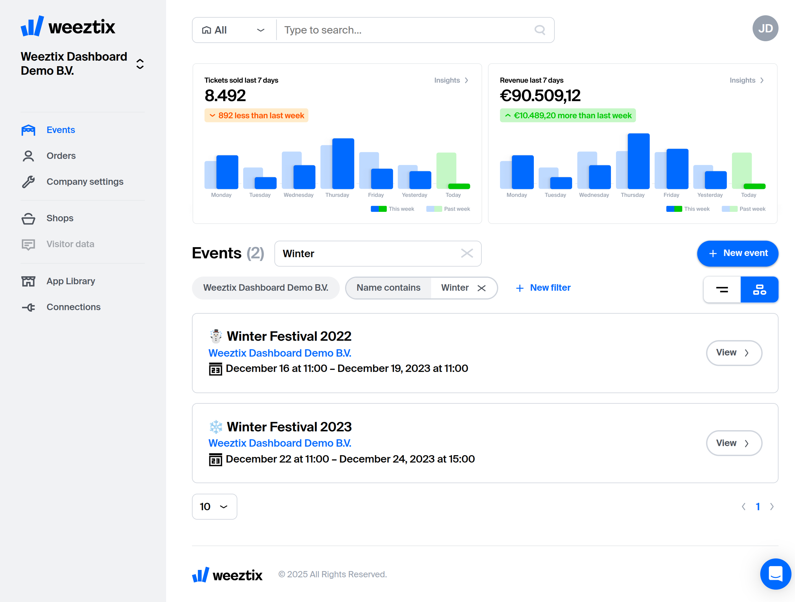 Weeztix screenshot: Weeztix Dashboard