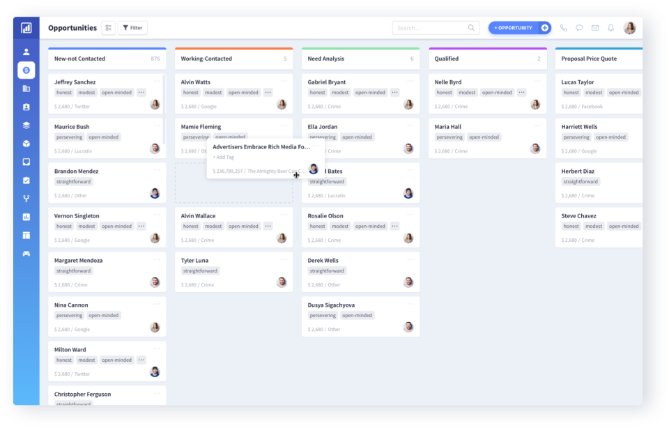 Lucrativ screenshot: Primary dashboard with information such as sales pipeline, opportunities, and leads