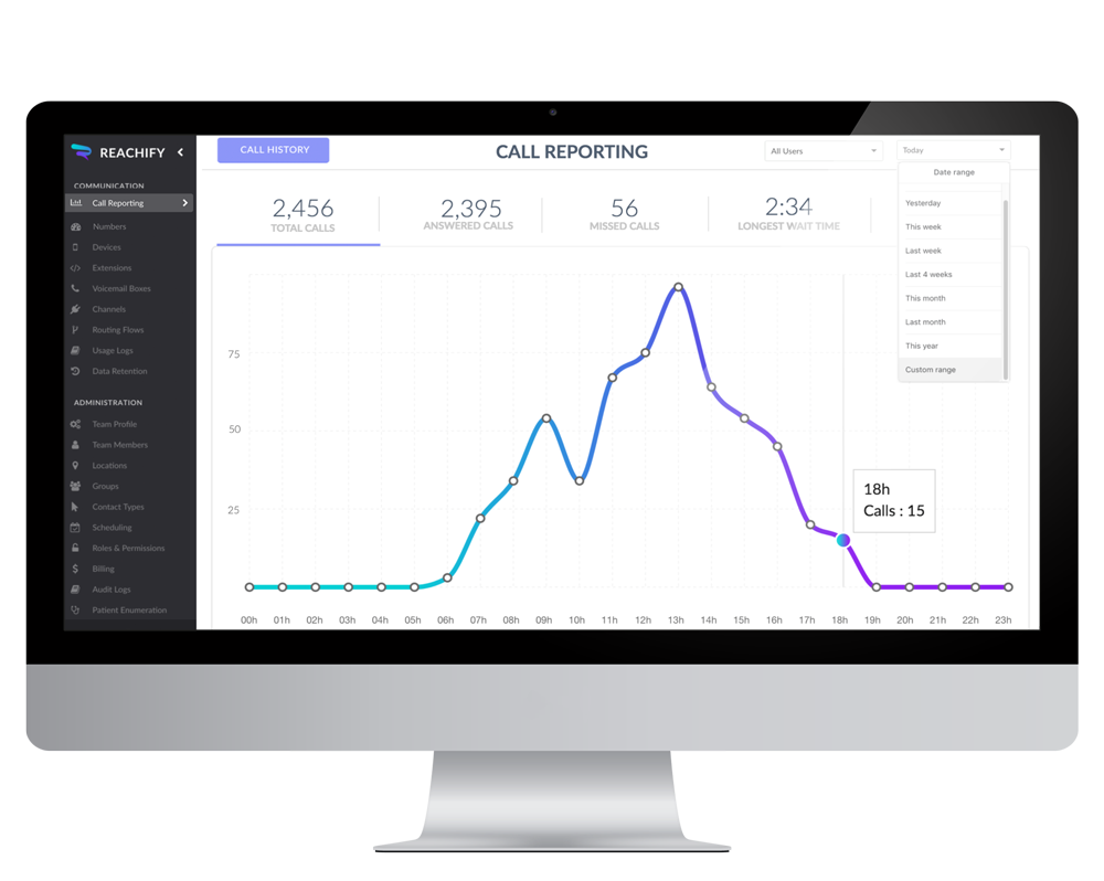 Reachify screenshot: Reachify call reporting