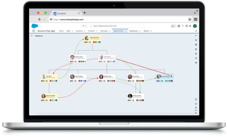 ClosePlan Relationship Maps Software - 4