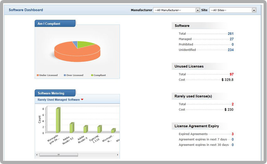 ManageEngine AssetExplorer Pricing, Features, Reviews & Alternatives ...