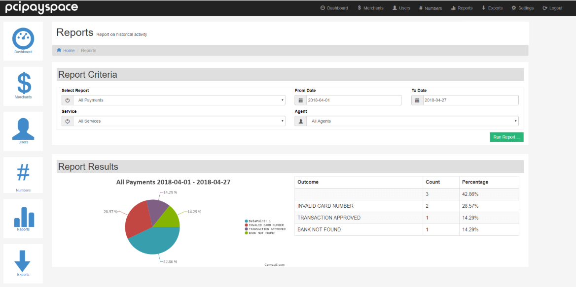 contactSPACE Software - contactSPACE reporting